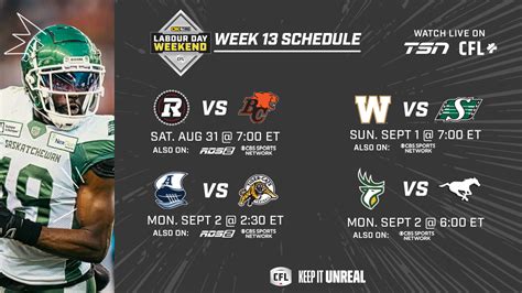 cfl odds today